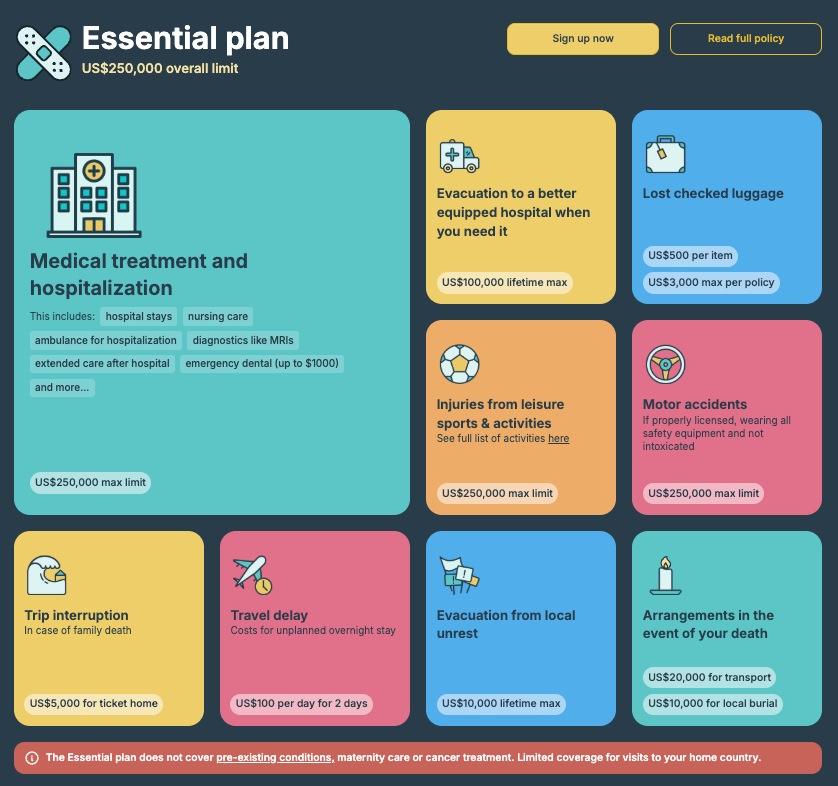 SafetyWing's Essential Plan Benefits